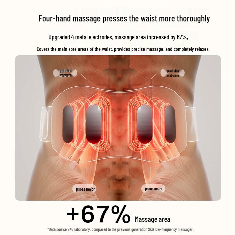 SKG K5 Series 2 Waist Massager