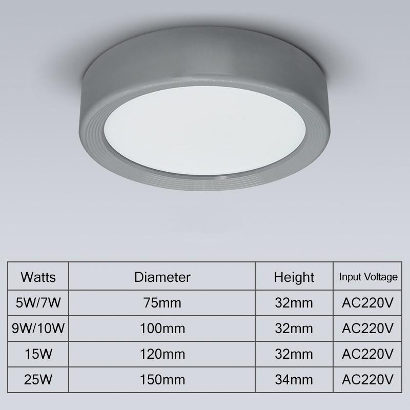 Moderne LED-taklamper 15W 10W 7W 5W runde taklamper Stue Soverom Naturlig lys Overflatemontert Panellysarmatur