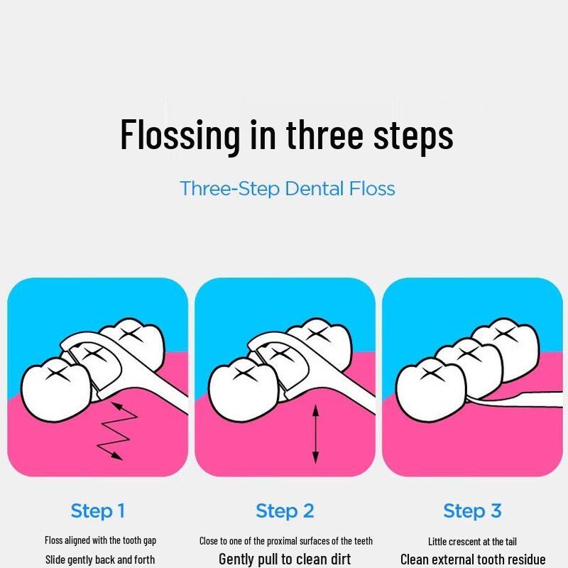 Peach Flavored Dental Floss Picks, 300 Count