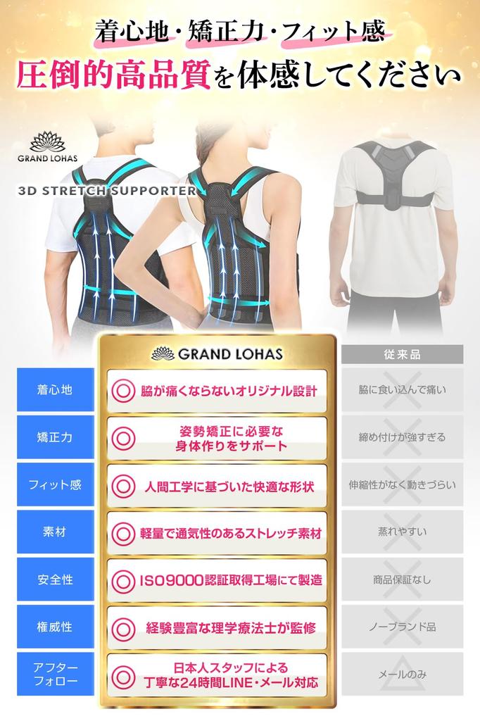 structure that prevents armpit Hunchback belt evolution in the industry in Improved correction Posture support supervised by Japanese physical Posture