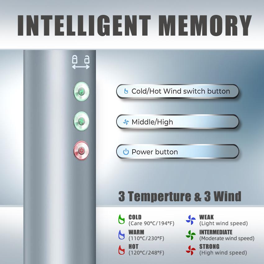 Five In One High-speed Hair Dryer and Straightener