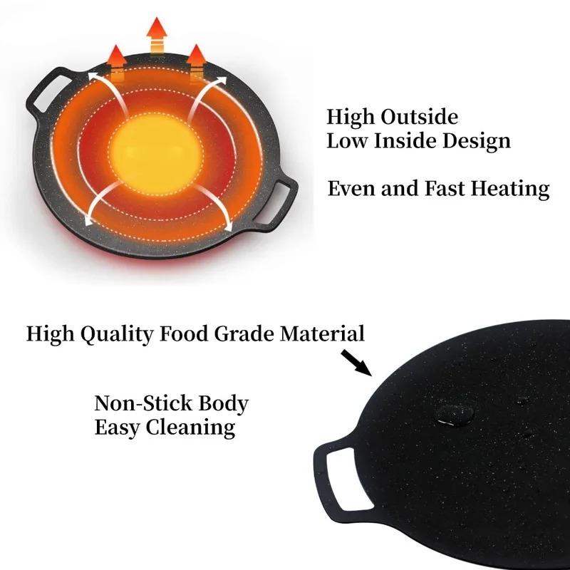 1pc Korean BBQ Grill Pan Medical Stone Coating Non-stick Marble Camping Round Griddle with Handle for Baking,Grill,BBQ