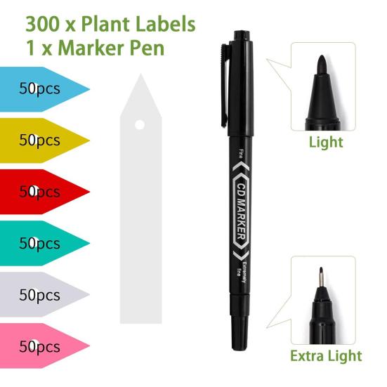 Plastic Plant Tags Reusable Plant Marker Pen Labels with Plant Name Tags Planter Label Stakes