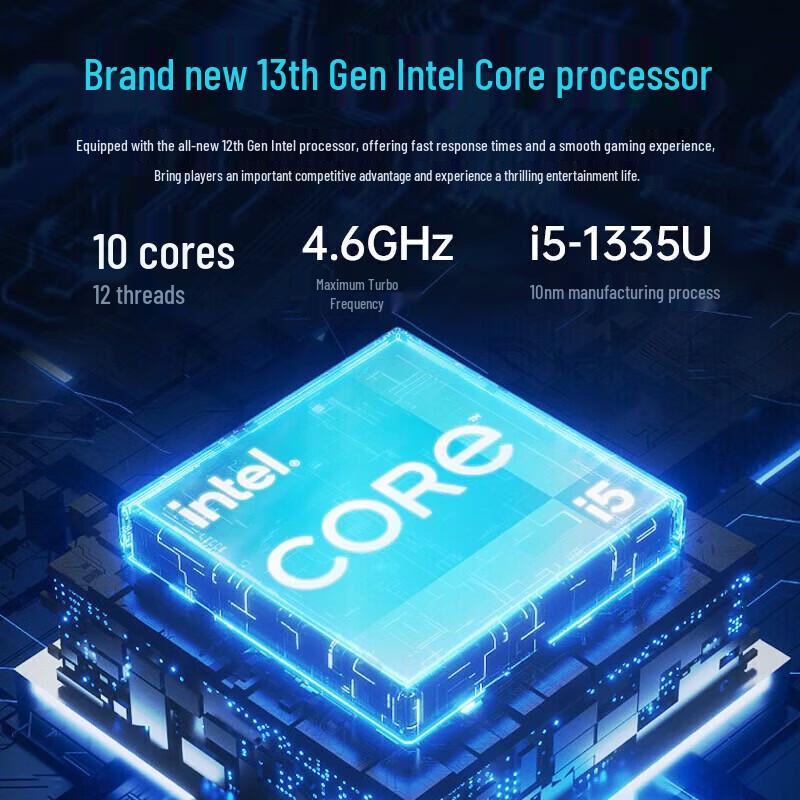 Dell Inspiron 15 Pro 15.6-inch Laptop (CN version)