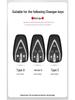 Key Case for Changan CS75 Plus, CS35, CS55, Benni, Eado, V7, CS15