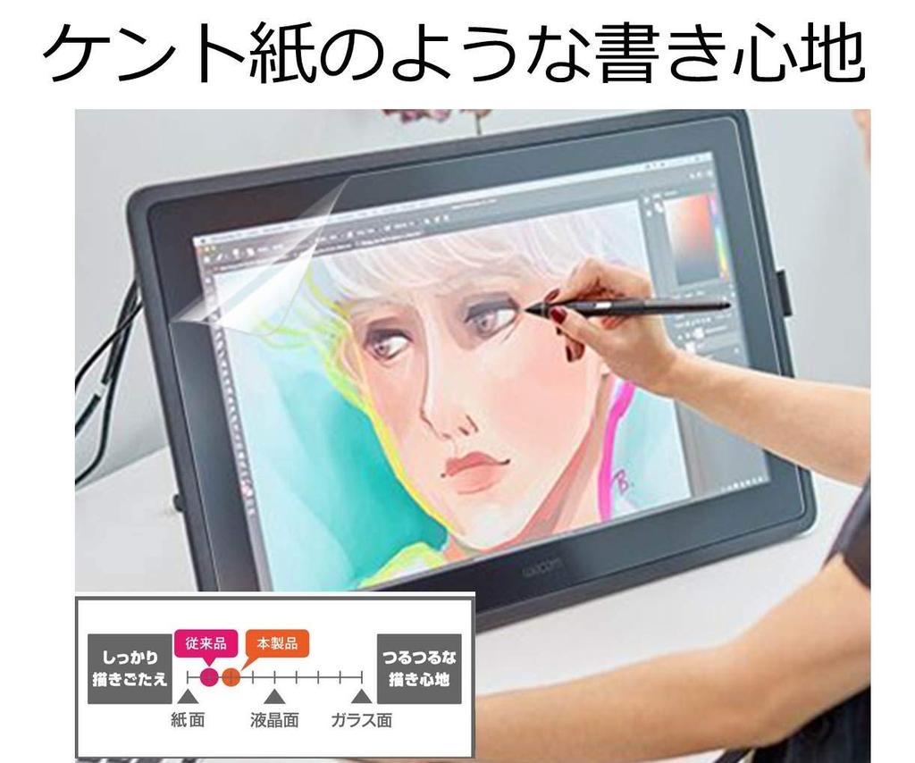 [PC Filter Specialty Workshop] Paper-Like Screen Protector for Wacom Cintiq 16 (DTK1660K1D  DTK1660K0D)  Wacom Cintiq Pro 16 (DTH-1620  K0) - Free