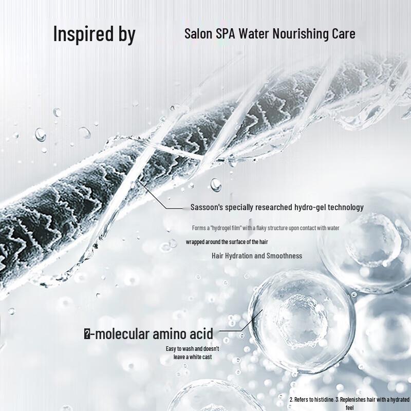 Vidal Sassoon Moisturizing Anti-Dandruff Shampoo