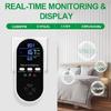 Home Gas Detectors and Carbon Monoxide Leak Monitor Alarm with Display, Sound Alerts, Selves-Test for Indoor Monitoring