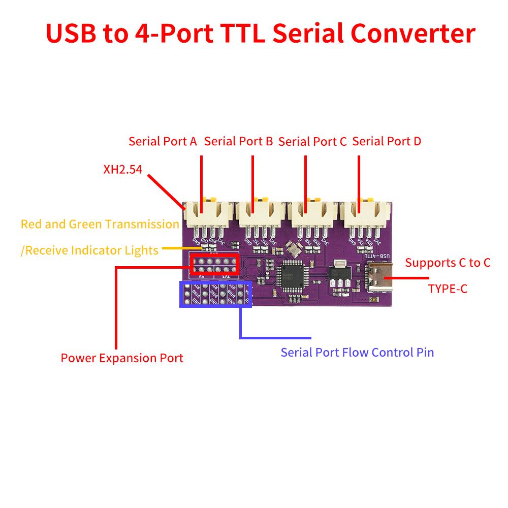 USB to TTL serial communication converter 6Mbps high-speed serial communication module 1/2/4/8 channels CH348/344/342/CH343 chip