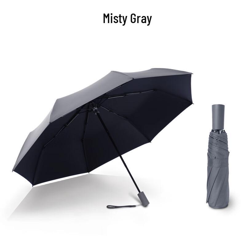 Универсальный всепогодный складной зонт Caderno