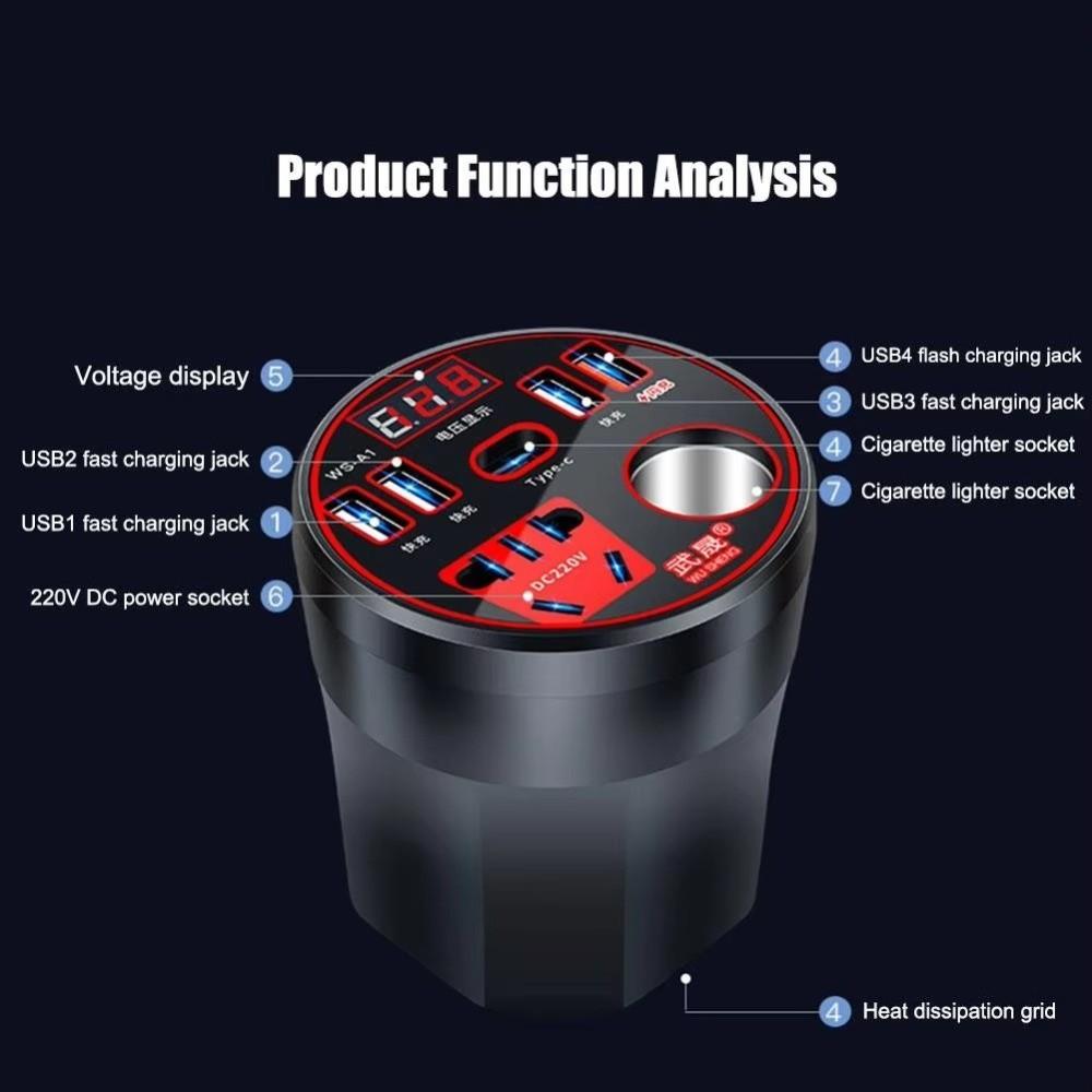 High Power Car Inverter 12V/24V To 220V Car Power Converter Multifunction Power Adapter