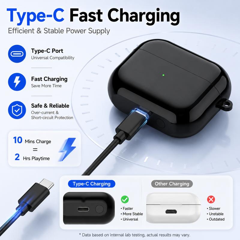 Replacement Charging Case For Galaxy Buds3 R530 Wireless Earbuds Charger Box Support Pairing Type-C LED