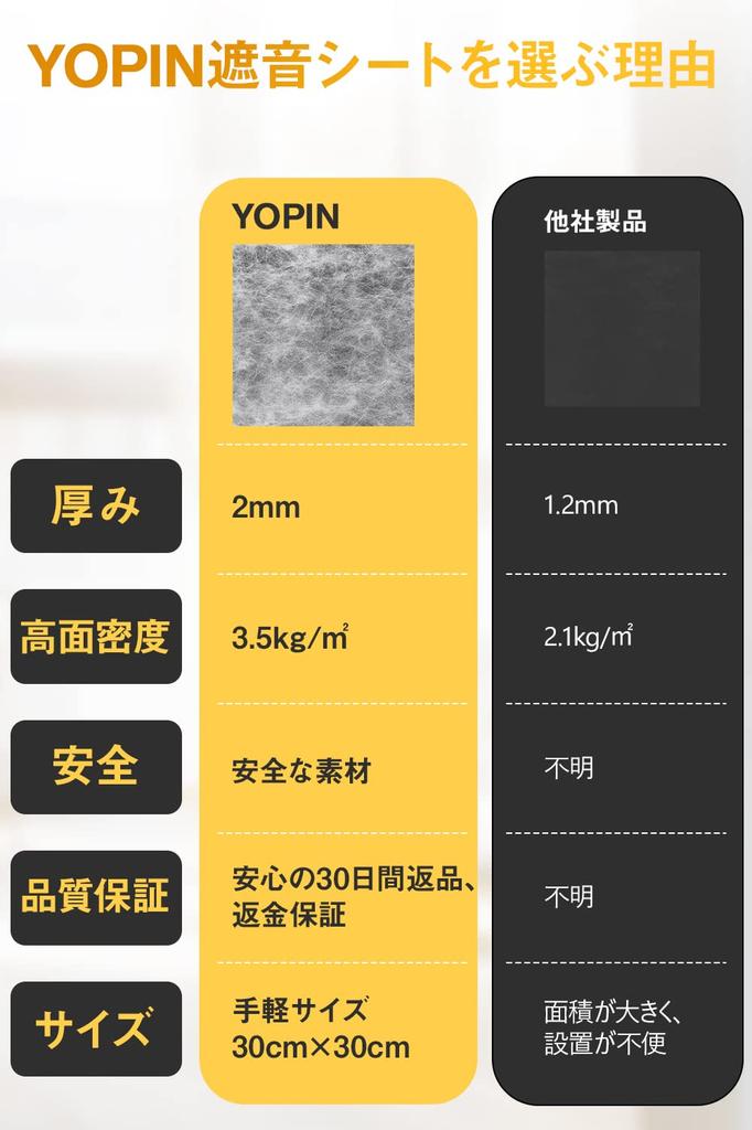YOPIN Sound Insulation Thickness Surface Density Convenient Soft Soundproofing Soundproofing Indoor Piano Vibration Isolation Sound Height 30cm X