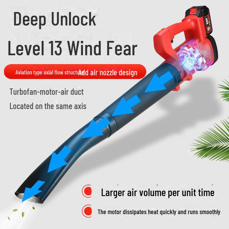 Customizable Electric Storm Blower: Leaf, Snow, Dust, Lithium Battery-Powered