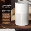 Portable Desktop Air Purifier for Home and Office - Odor and Smoke Removal
