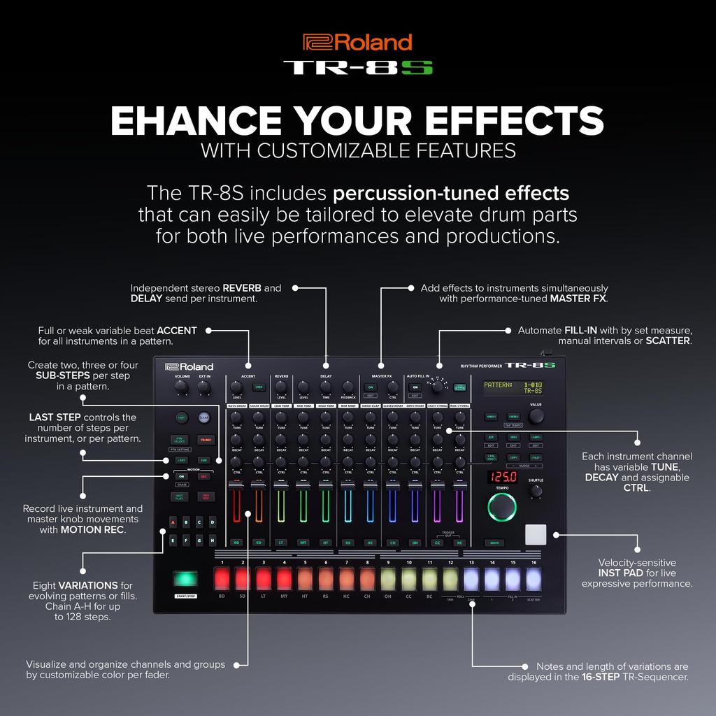 Roland Rhythm Performer Drum Machine for Beat AIRA Aira TR-8S Machine/Rhythm Production/Beat Making/Music Production/Live Performance/DTM/Equipment