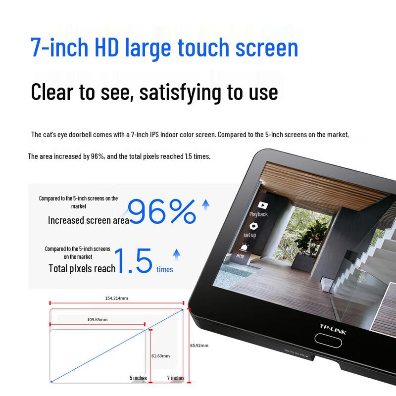 TP-LINK Smart Dual-Camera Video Doorbell (CN version)