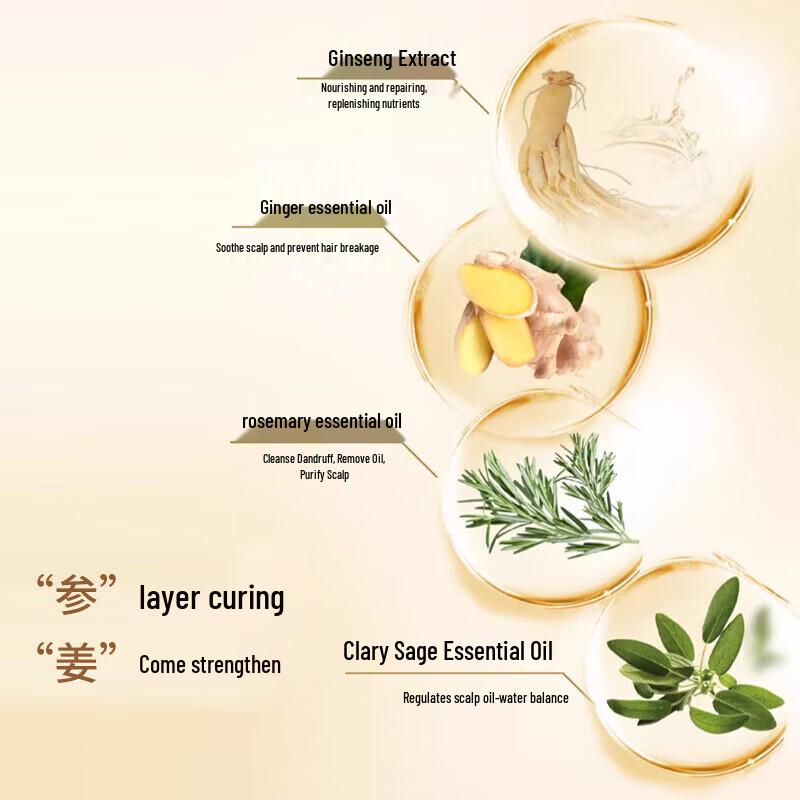 SLEK Ginseng Ginger Anti-Breakage Shampoo