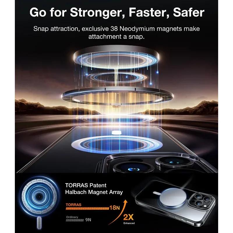 Transparent Circle Magnetic Case For iPhone 16 15 14 13 12 11 Pro Max Plus Phone Case for Magsafe Wireless Charging Cases Cover