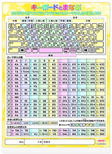 

Kyoei Plastic Learning Sheet Keyboard B5 Size NO.8300-B5-5