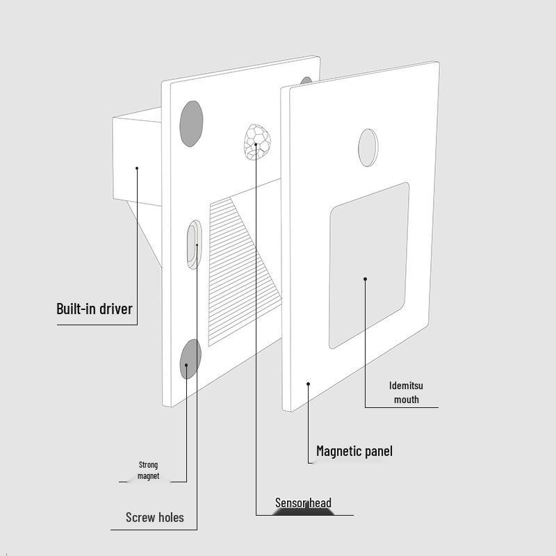 Ultracienka lampka nocna z czujnikiem magnetycznym do wbudowania typu 86 na schody i korytarze