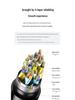 8K HDMI Cable for TV, Computer, Monitor, Projector, Set-Top Box & 4K Devices