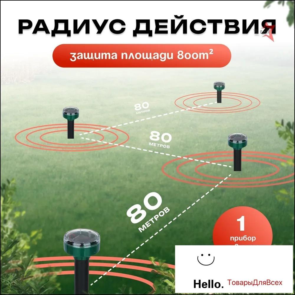 Ultrasonic Repeller