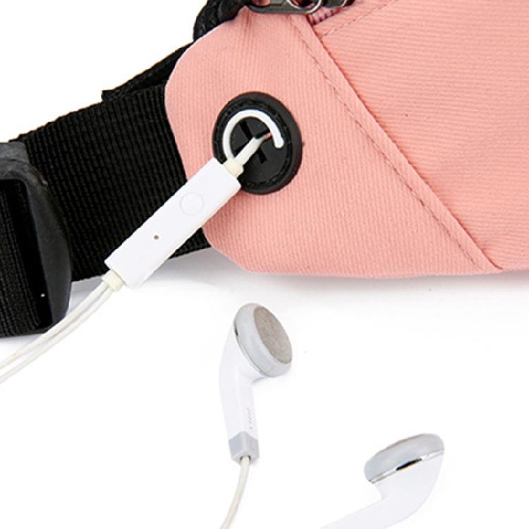 Fanny Packs for Women Waist Bags Crossbody Bag Travel Pouch Adjustable Strap