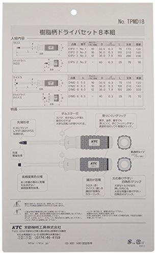 Kyoto Tool (KTC) Resin Handle Driver Set, Penetrating Type [Set of 8]