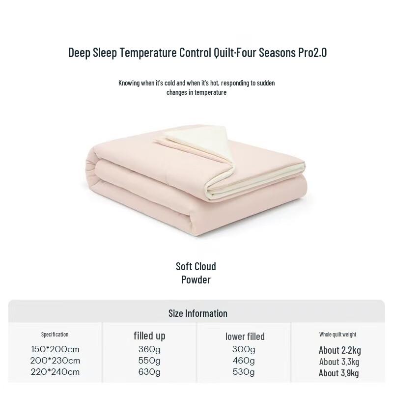 LISM All-Season Deep Sleep Temperature Control Duvet