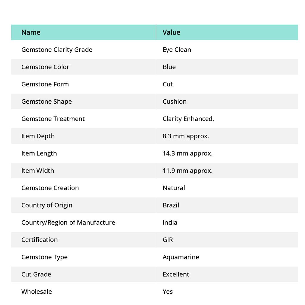 High Quality Natural Blue Aquamarine Pear Cut 12.89 Ct Certified Loose Gemstone
