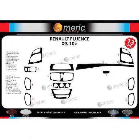 Накладки на панель Дерево для Renault Fluence 2009-2016 гг