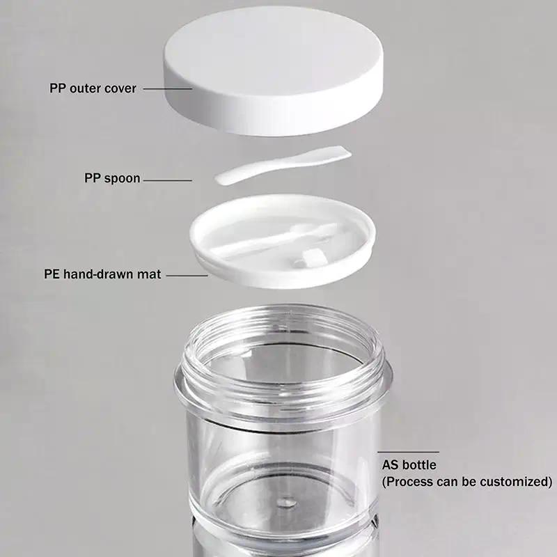 1pcs 100/150/200/300ml Plastic Empty Transparent Wide-mouth Jar With Lid Cosmetic Makeup Cream Jar Loose Powder Pots Travel