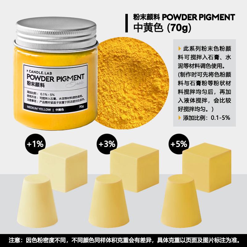 Gypsum Colored Pigments Morandi Fluorescent Dyes Rich Color Good Dispersion for Sculptures Teaching Models Candle Crafts
