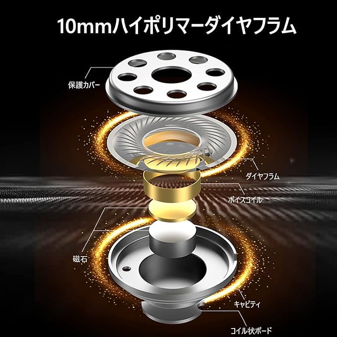 H HIFIHEAR CCA CRA Wired In-Ear Monitor Earphones, Ultra-Thin Diaphragm Dynamic Driver, High Sound Isolation, HIFI Sound Quality, In-Ear Headphones,