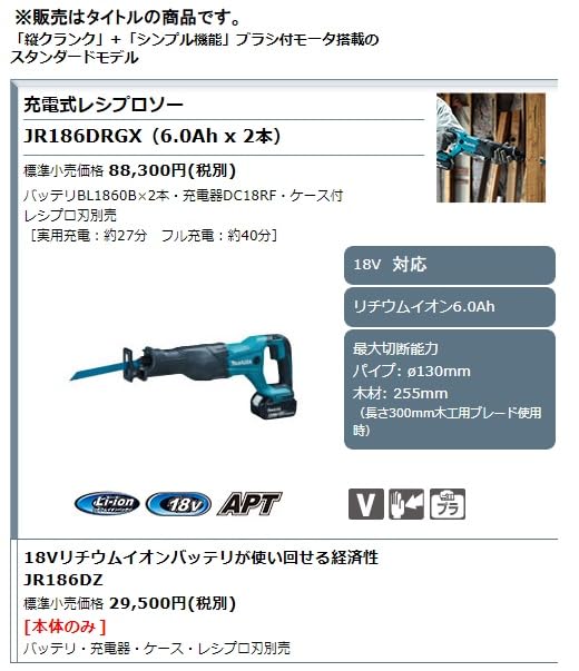 Makita JR186DZ Cordless Reciprocating 18V and Case Sold Saw, (Battery, Charger, Separately)