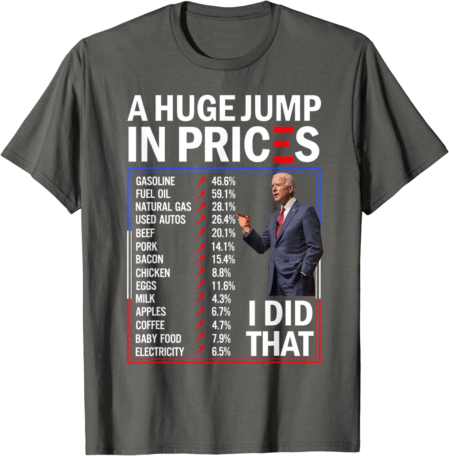 Funny A Huge Jump In Prices I Did That Anti Joe Biden Meme Men TShirt Short Casual Casual 100 Cotton Shirts S