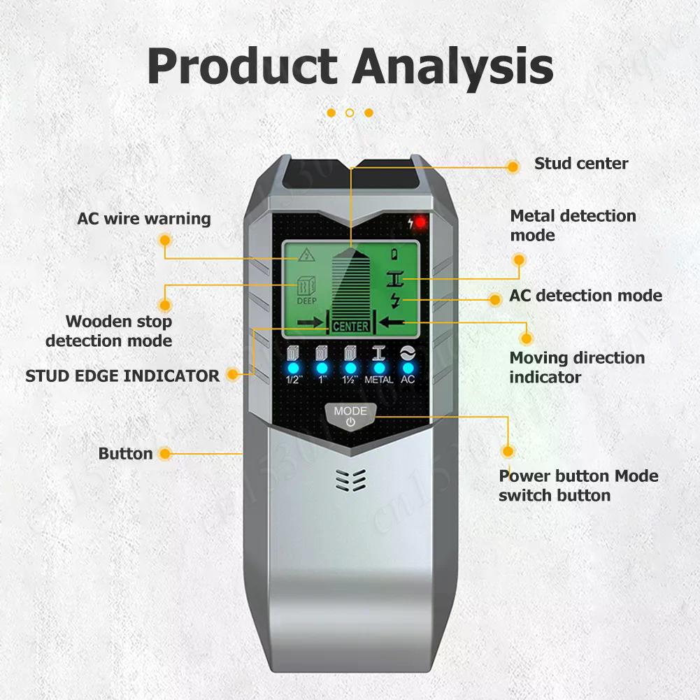 Handheld Wall Scanner Detector Precise Positioning Portable Wood Pipe Finder Professional Tools Equipment for Home Ceiling Floor