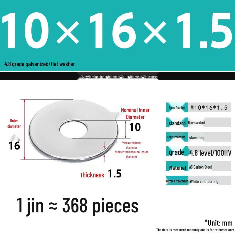 Galvanized Extra Thick Flat Iron Washer, M3-M62