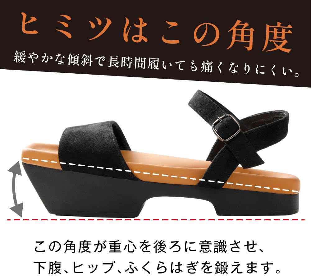 Alphax Core Training Sliet Core Sandals, Women's, Large