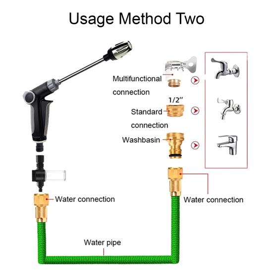 High Pressure Washer Car Wash Spray Wand with Brass Connector 2-in-1 Jet & Spray Nozzle Outdoor Surface Cleaner Tool for Garden Watering Patio Fence
