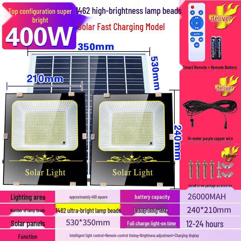 Ultra-Bright Solar Floodlight: Waterproof Outdoor Street & Courtyard Lighting for Homes