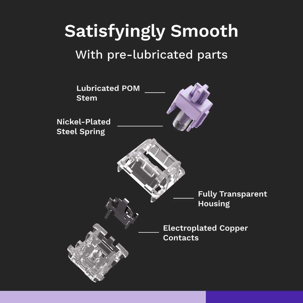 Glorious Mako Switches - Ultralight - Retail GLO-KB-ACC-SWT-MAKO-UL-LUBED-110 KB0880