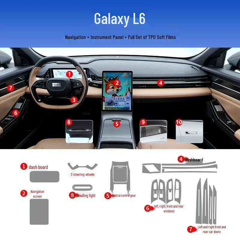 Geely Galaxy L6 Innenraum Schutzfolie für Navigation & Konsole
