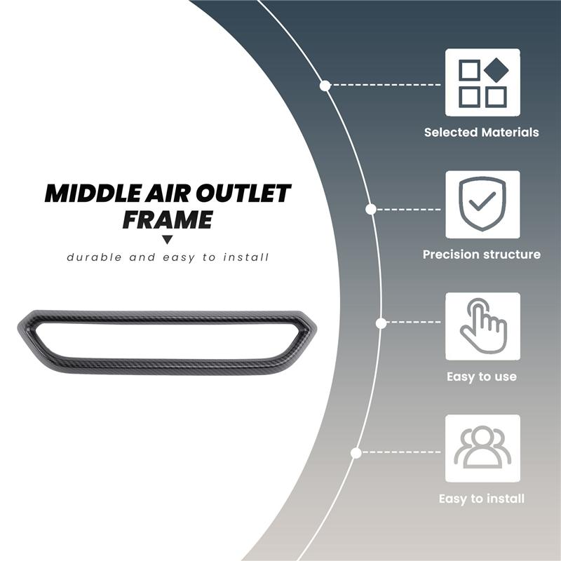 Precise Car Dashboard Air Conditioning Trim Frame Air Conditioning Cover For Toyota Raize A200A A210A 2020-2021