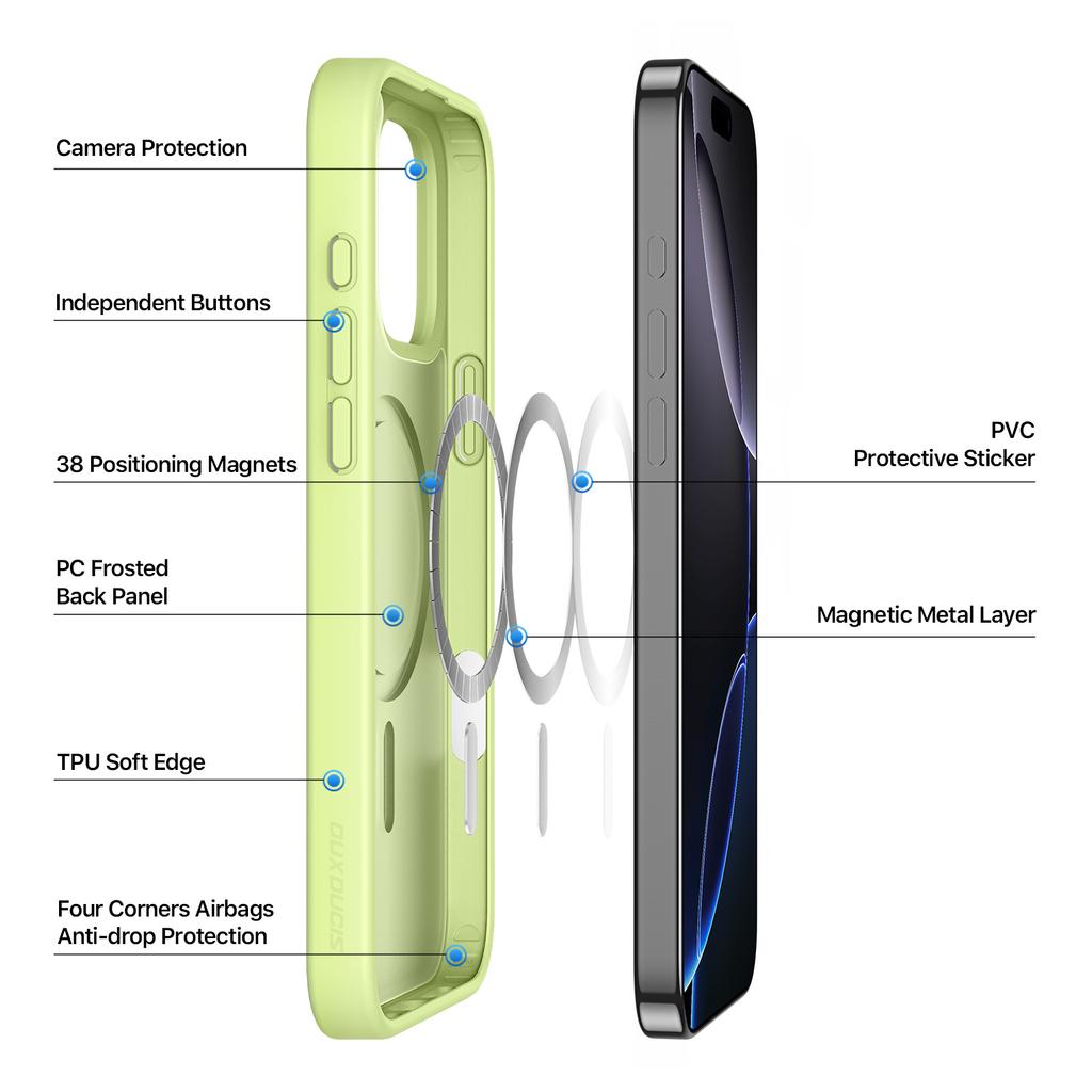 DUX DUCIS Yind Series For iPhone 16 Pro Max Magnetic Case TPU Frame Matte PC Back Phone Cover