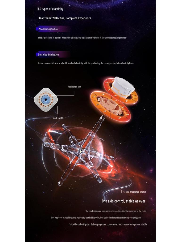 Magic Domain WRM V10 Speedcube: Three-Layer, 20 Magnetic Ball, Axial Magnetic Levitation, Magic Cloth Version, Competition Edition.