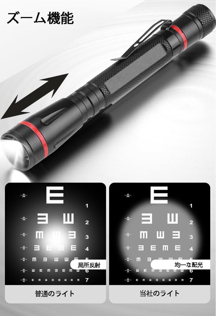 LED Maximum 200 Über 100m Reichweite Zoom 3 Beleuchtungsmodi Kompakt und für Outdoor-Aktivitäten wie Notfälle und Stromversorgung Benötigt AAA-Batterien Hohe Helligkeit