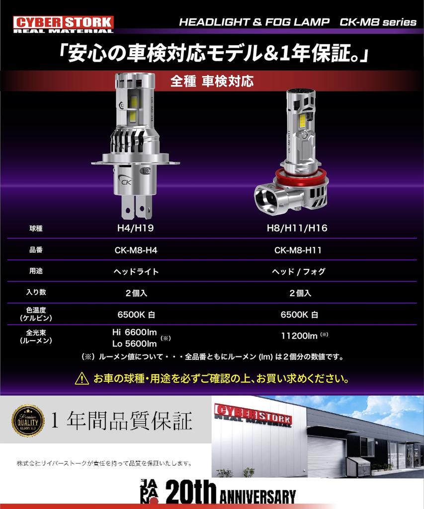Cyberstork Japan Brand H4/H19 LED Headlights, Vehicle Inspection Compliant, 224,600cd, 6600lm, 6500K, White, CK-M8-H4