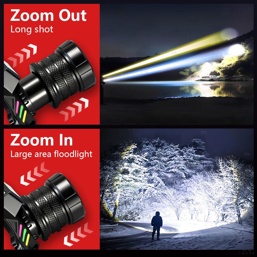 20000000LM Working Light Rechargeable LED Headlamp18650 High Power Flashlight Camping Lantern Outdoor Equipment Head Torch Light